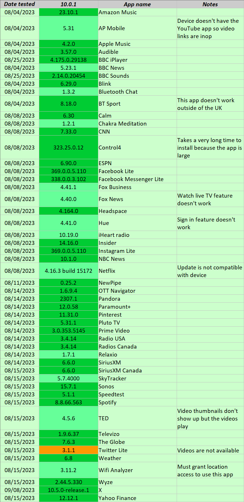 Ver10AppList.PNG