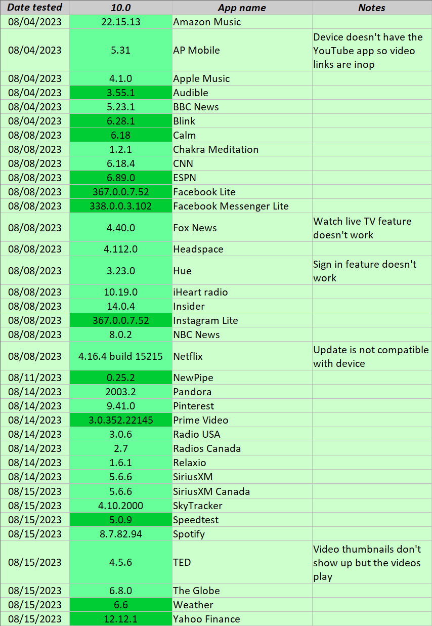 Ver8AppList_R2.PNG